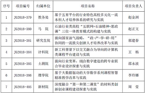 表.png 表.png
