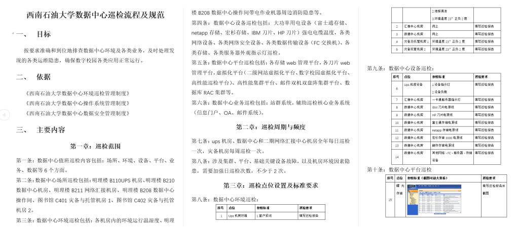 标准化巡检流程及规范
