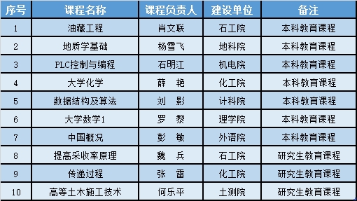 来华留学课程.jpg 来华留学课程.jpg