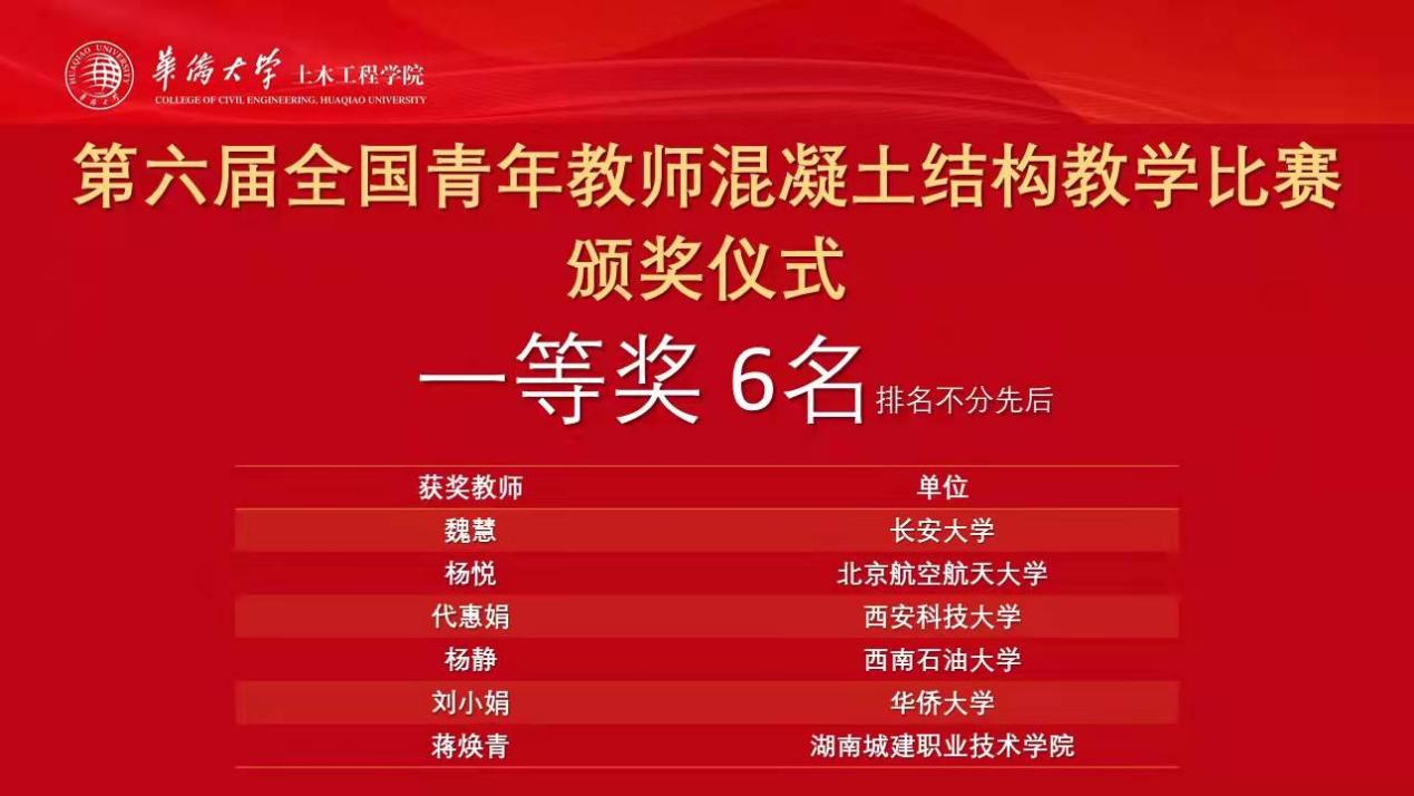 说明: C:\Users\ADMINI~1\AppData\Local\Temp\WeChat Files\8c712991e75dea7348b99bf322c9adf.jpg 说明: C:\Users\ADMINI~1\AppData\Local\Temp\WeChat Files\8c712991e75dea7348b99bf322c9adf.jpg
